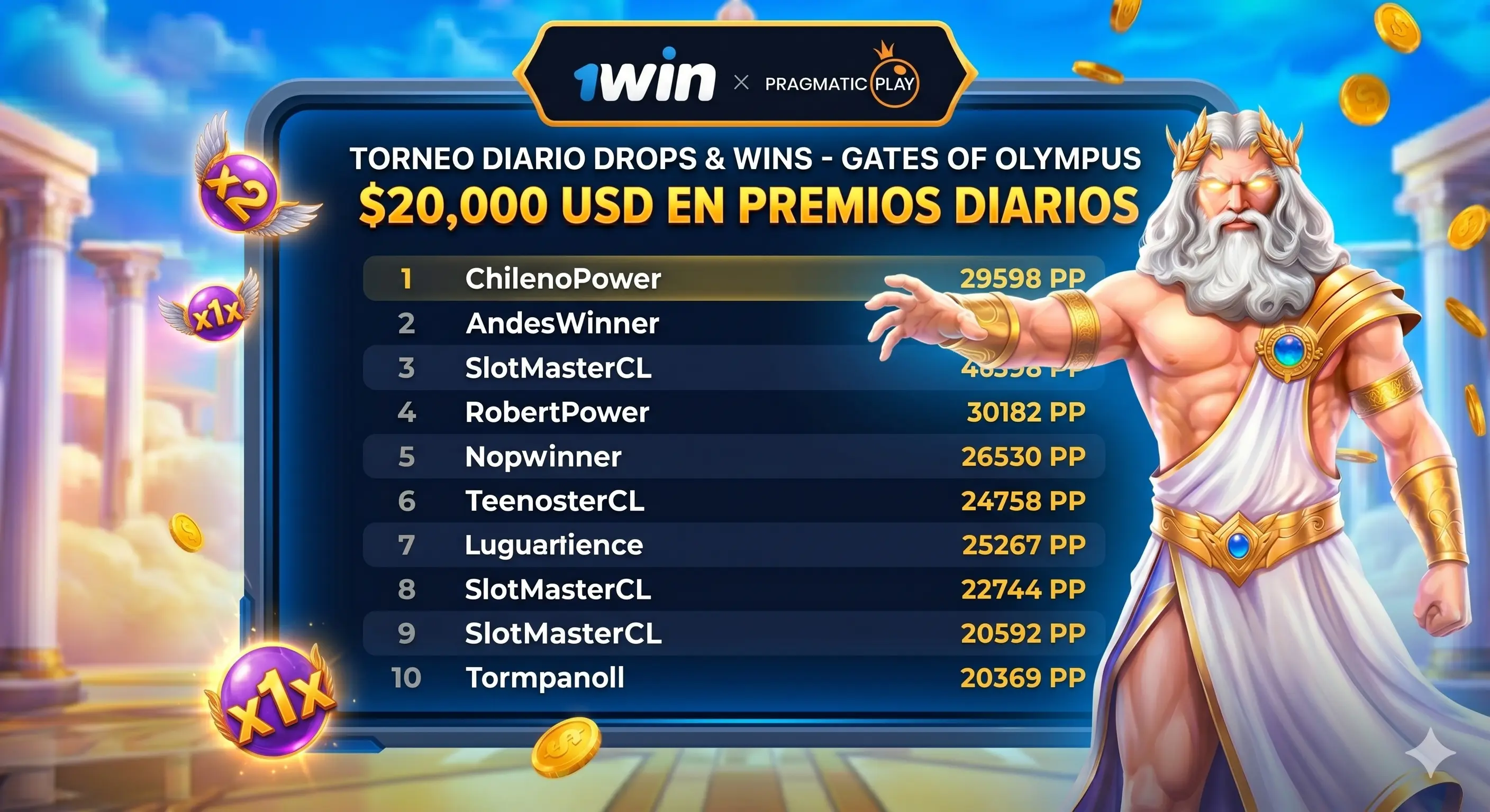 Tabla de líderes del torneo Drops and Wins de Pragmatic Play en 1win